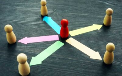 How to Get Better at Delegating | Harvard Business Review